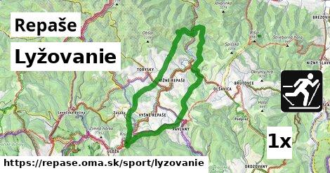 Lyžovanie, Repaše