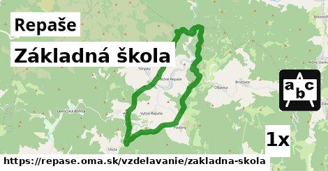 Základná škola, Repaše