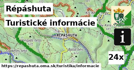 Turistické informácie, Répáshuta