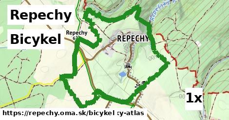 bicykel v Repechy