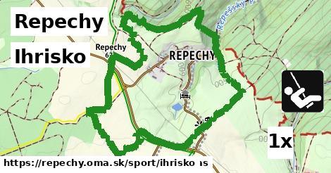 Ihrisko, Repechy