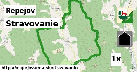 stravovanie v Repejov