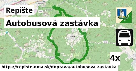 Autobusová zastávka, Repište