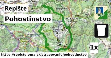 Pohostinstvo, Repište