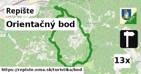 Orientačný bod, Repište