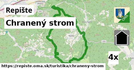 Chranený strom, Repište