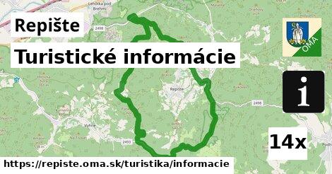 Turistické informácie, Repište