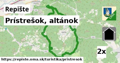 Prístrešok, altánok, Repište