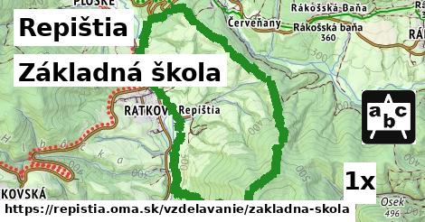 Základná škola, Repištia