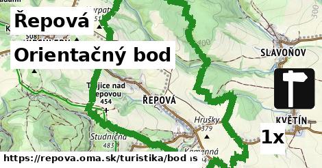 orientačný bod v Řepová