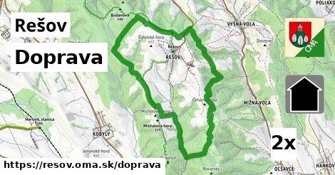 doprava v Rešov