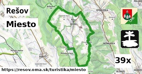 Miesto, Rešov