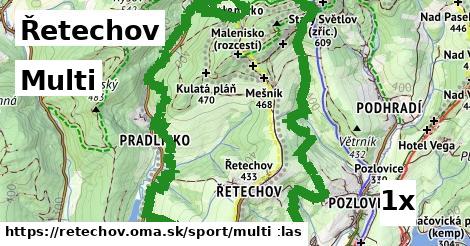 multi v Řetechov