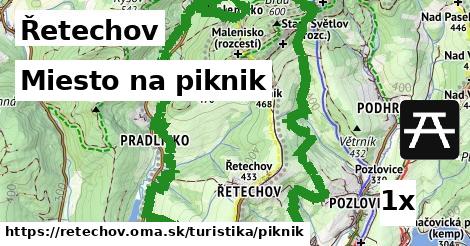 miesto na piknik v Řetechov