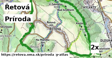 príroda v Řetová
