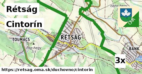 Cintorín, Rétság