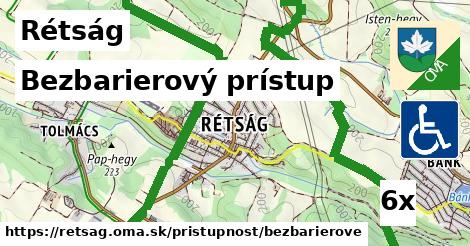 Bezbarierový prístup, Rétság