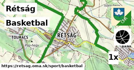 Basketbal, Rétság