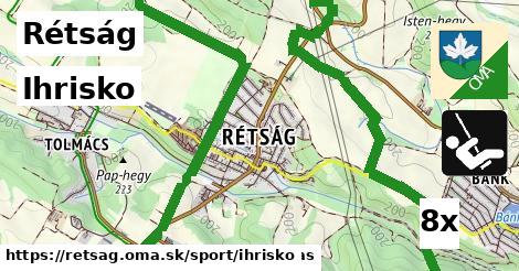 ihrisko v Rétság