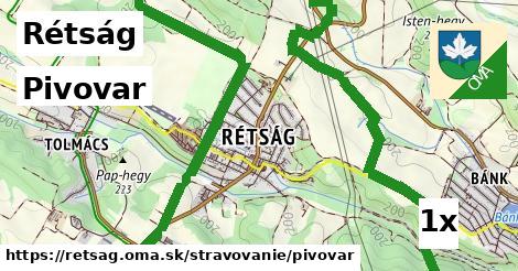 pivovar v Rétság