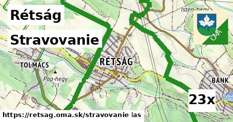 stravovanie v Rétság