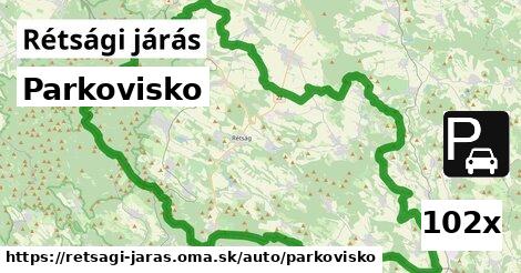 Parkovisko, Rétsági járás