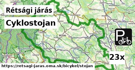 Cyklostojan, Rétsági járás