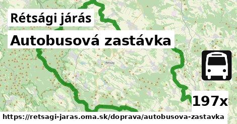 Autobusová zastávka, Rétsági járás