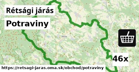 Potraviny, Rétsági járás