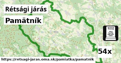 Pamätník, Rétsági járás