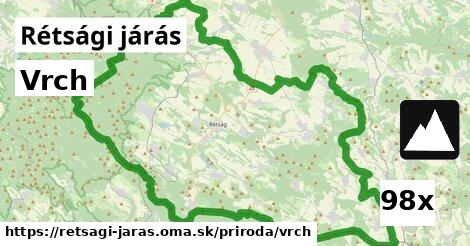 Vrch, Rétsági járás