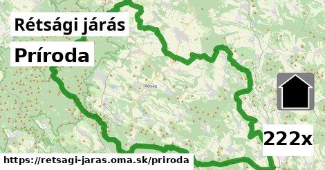 príroda v Rétsági járás