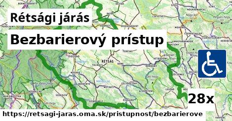 Bezbarierový prístup, Rétsági járás