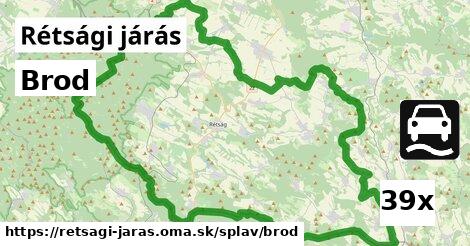 Brod, Rétsági járás