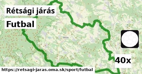 Futbal, Rétsági járás