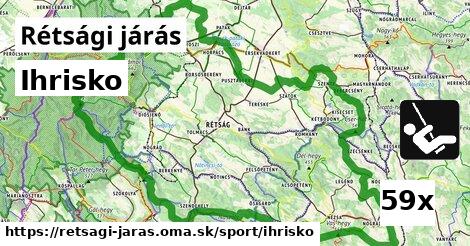 Ihrisko, Rétsági járás