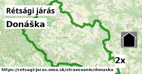 Donáška, Rétsági járás