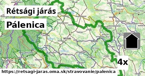 pálenica v Rétsági járás