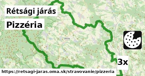 Pizzéria, Rétsági járás