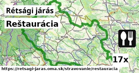 Reštaurácia, Rétsági járás