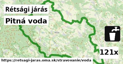 Pitná voda, Rétsági járás