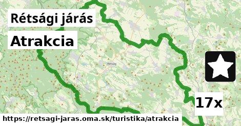 Atrakcia, Rétsági járás