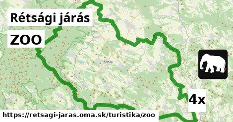 ZOO, Rétsági járás