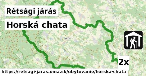 Horská chata, Rétsági járás