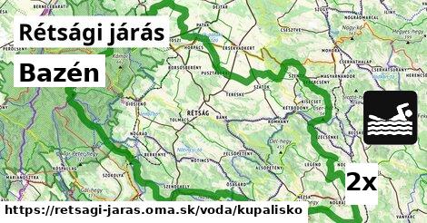 Bazén, Rétsági járás