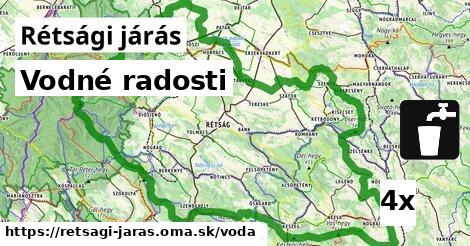 vodné radosti v Rétsági járás