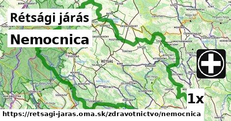 Nemocnica, Rétsági járás