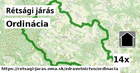 Ordinácia, Rétsági járás