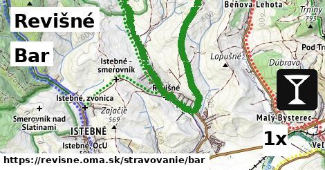 Bar, Revišné