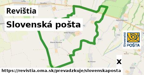Slovenská pošta, Revištia